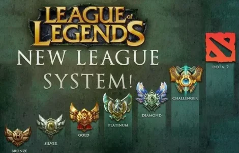 Что изменится в рейтинговых играх LoL в 2025 году